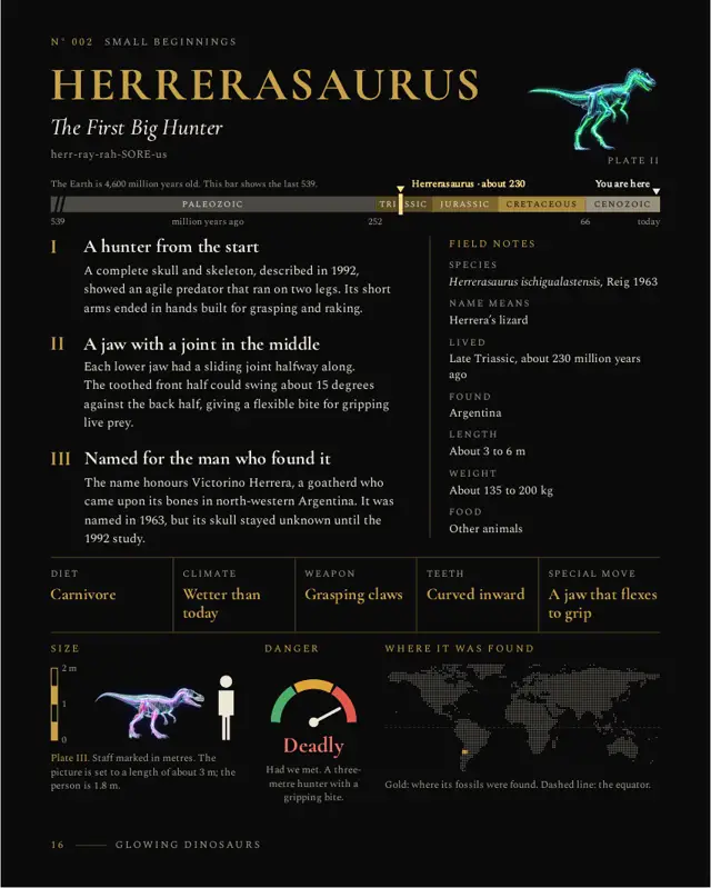 Herrerasaurus: left page