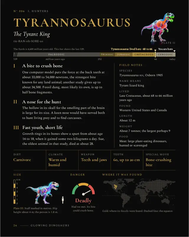 Tyrannosaurus: left page