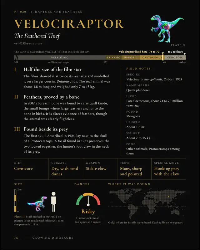 Velociraptor: left page