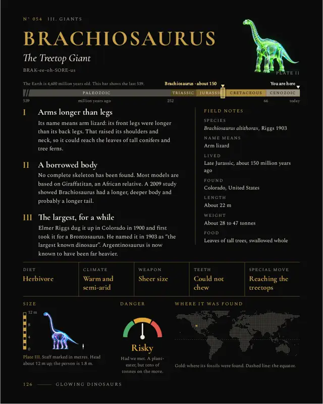 Brachiosaurus: left page