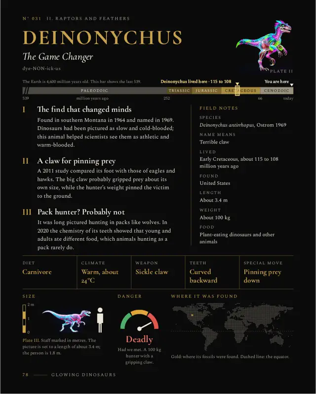 Deinonychus: left page