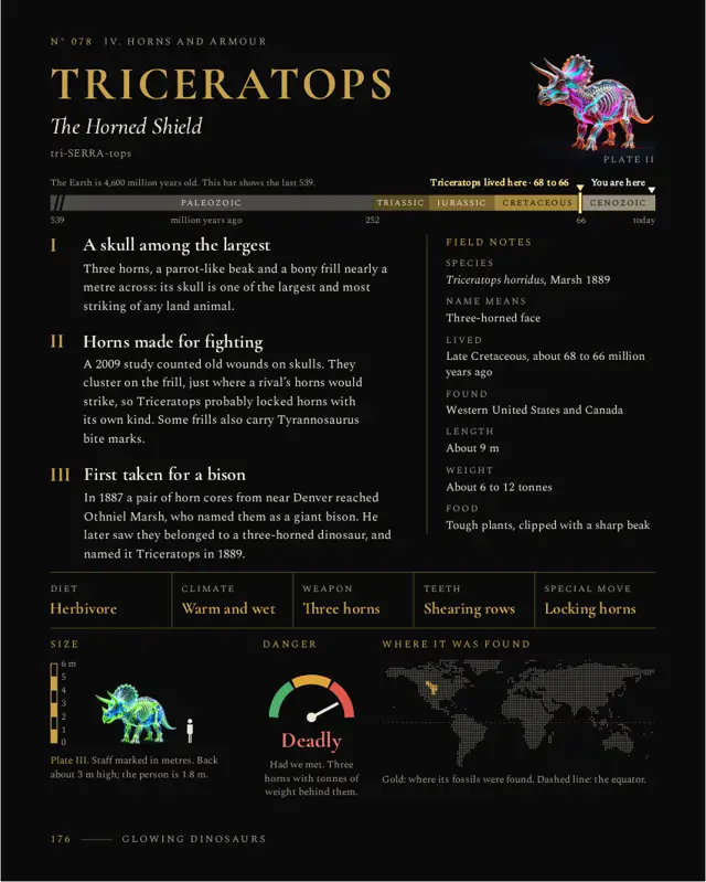 Triceratops: left page