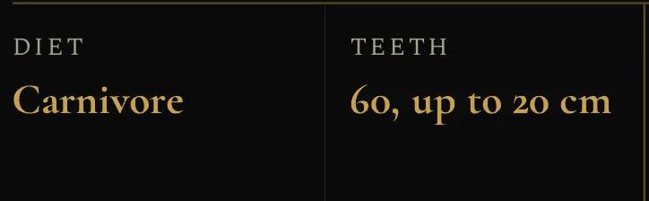 Diet and teeth panel for Tyrannosaurus, from the book